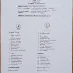 ЦСКА-Черно море 2:2